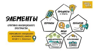 В Иркутске состоялась сессия «ЭКО.ЦЕХ на Байкале: проект для молодежи будущего»
В Иркутске состоялась сессия «ЭКО.ЦЕХ на Байкале: проект для молодежи будущего»