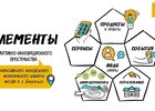 В Иркутске состоялась сессия «ЭКО.ЦЕХ на Байкале: проект для молодежи будущего»
В Иркутске состоялась сессия «ЭКО.ЦЕХ на Байкале: проект для молодежи будущего»