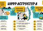 В Иркутске состоялась сессия «ЭКО.ЦЕХ на Байкале: проект для молодежи будущего»
В Иркутске состоялась сессия «ЭКО.ЦЕХ на Байкале: проект для молодежи будущего»