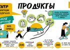 В Иркутске состоялась сессия «ЭКО.ЦЕХ на Байкале: проект для молодежи будущего»
В Иркутске состоялась сессия «ЭКО.ЦЕХ на Байкале: проект для молодежи будущего»