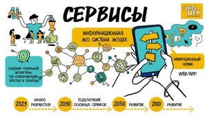 В Иркутске состоялась сессия «ЭКО.ЦЕХ на Байкале: проект для молодежи будущего»
В Иркутске состоялась сессия «ЭКО.ЦЕХ на Байкале: проект для молодежи будущего»