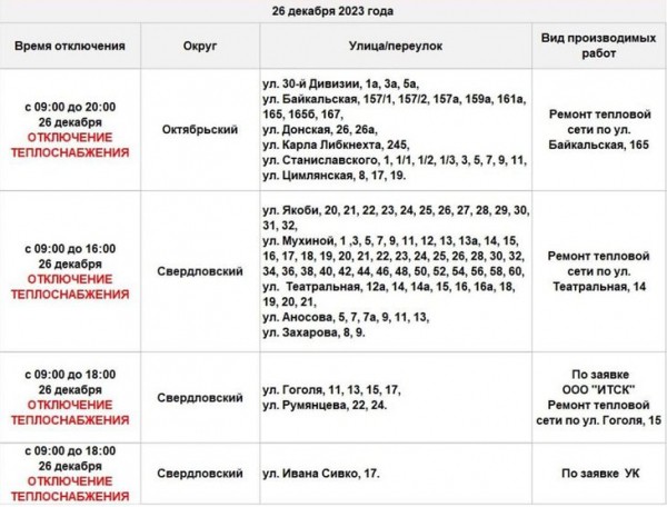 26 декабря в некоторых домах двух округов Иркутска будет отключено отопление
26 декабря в некоторых домах двух округов Иркутска будет отключено отопление