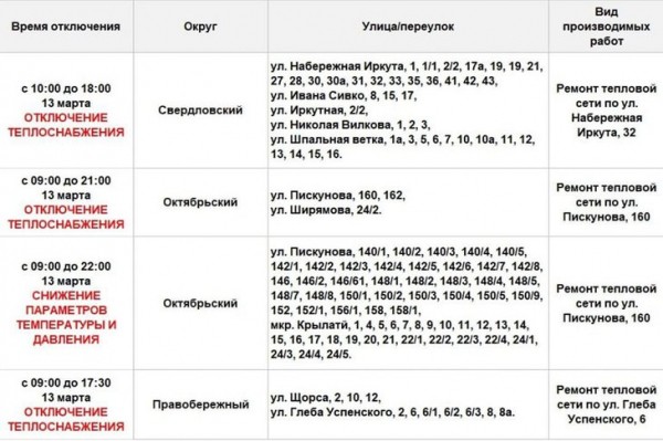 13 марта в некоторых домах Иркутска ограничат теплоснабжение
13 марта в некоторых домах Иркутска ограничат теплоснабжение