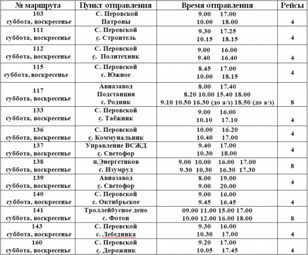 С&nbsp;20&nbsp;апреля в&nbsp;Иркутске запустят садоводческие автобусы                            