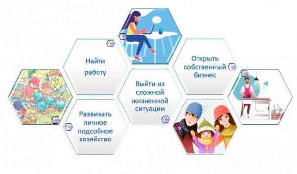 Иркутянам стала доступна господдержка в сложных жизненных обстоятельствах Иркутянам стала доступна господдержка в сложных жизненных обстоятельствах
