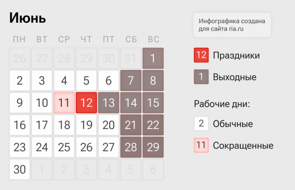 Как отдыхаем в июне 2025 &mdash; праздники и выходные дни в России 
