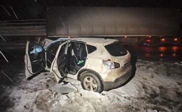 Девять человек погибли в&nbsp;ДТП на&nbsp;территории Приангарья за&nbsp;неделю                            