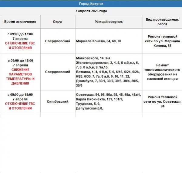 В&nbsp;двух районах Иркутска отключат горячую воду                            